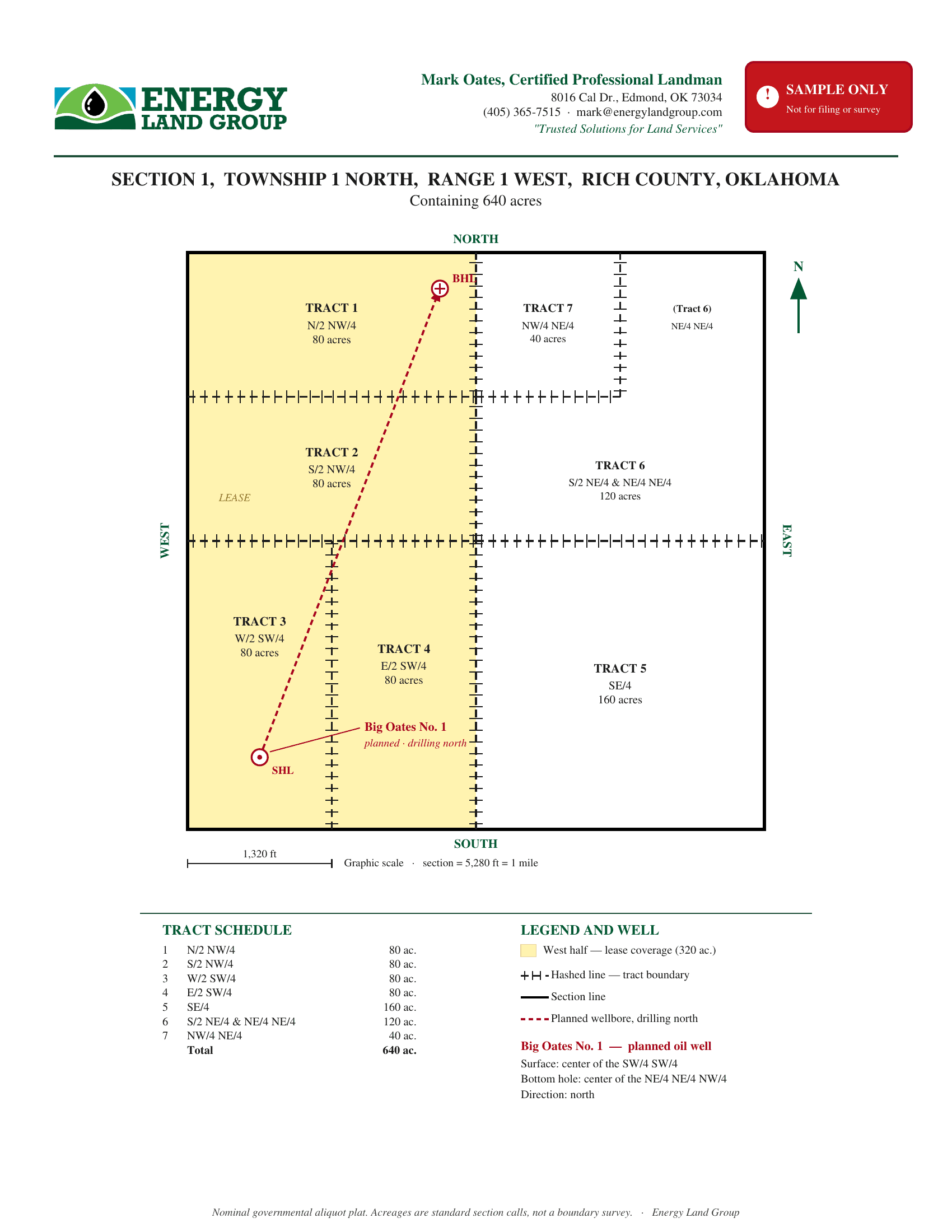 Acquisition Due Diligence - Section_1_T1N_R1W_Plat - Energy Land Group